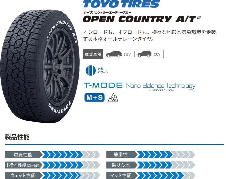 Amazon.co.jp: 【サマータイヤ4本セット】 TOYO TIRES(トーヨータイヤ